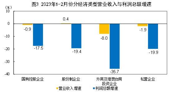 中性包装是指什么