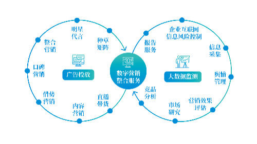 泡沫包装属于什么垃圾